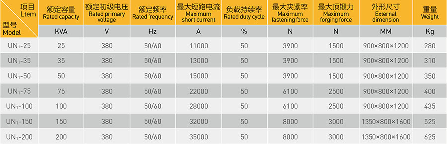 气动闪光对焊机参数表