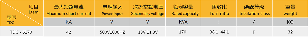 定子通风槽板焊接机