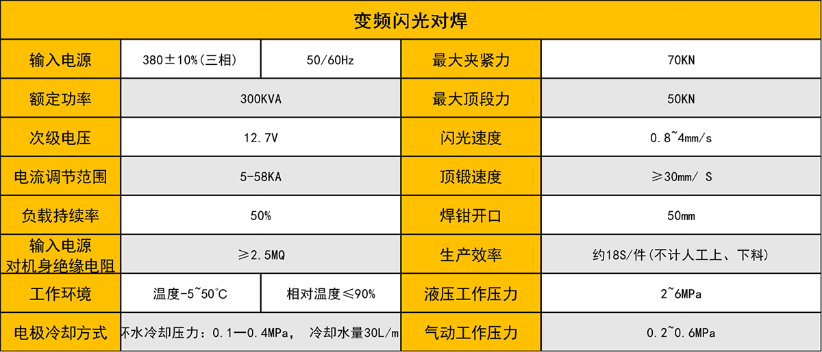 变频交流闪光对焊机