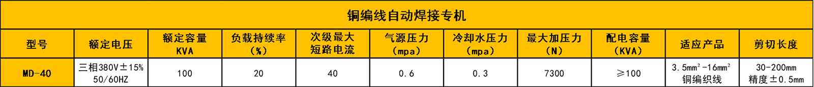 铜编织线焊机参数