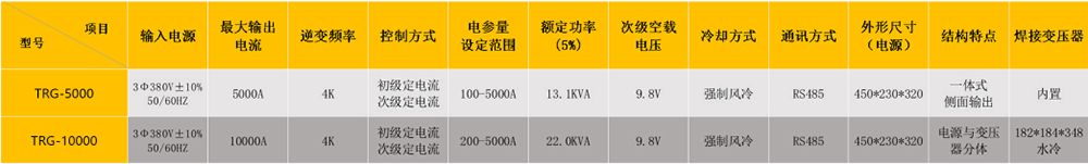 定子焊接机参数