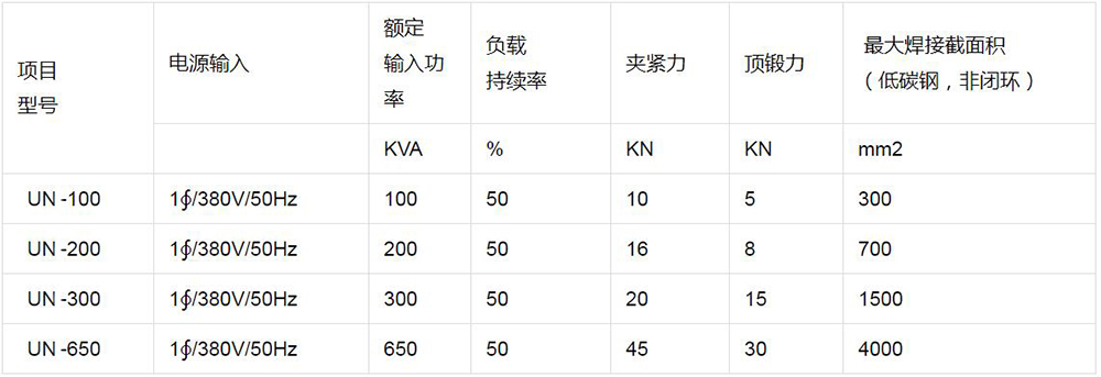 钢板闪光对焊机