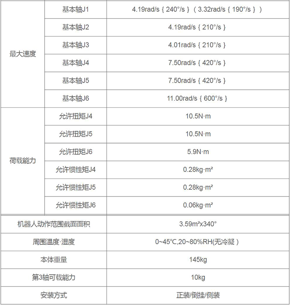 机器人自动焊接