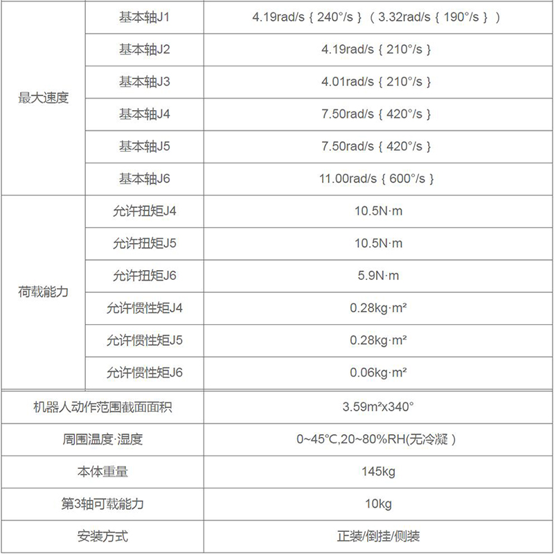 机器人螺母凸焊工作站